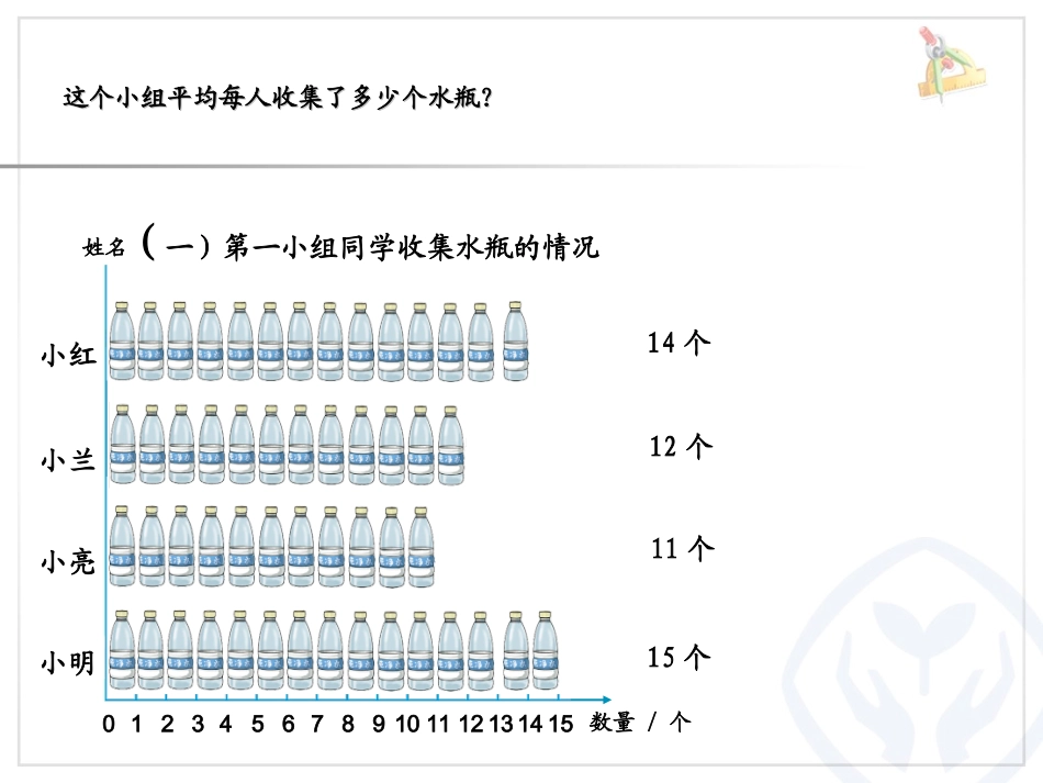 人教2011版小学数学四年级《平均数》PPT_第2页
