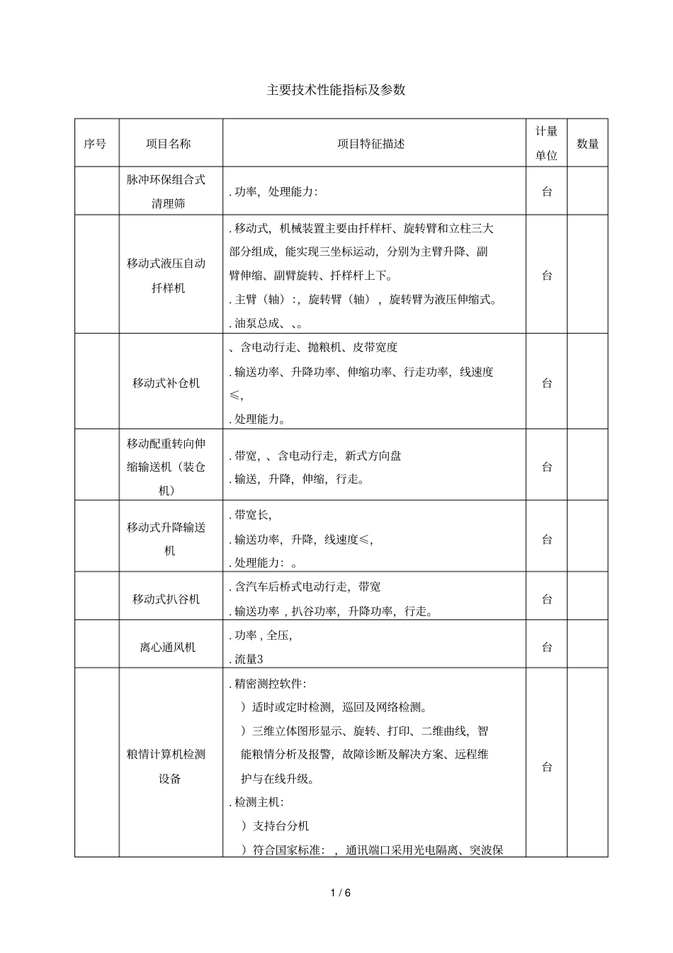 主要技术性能指标及参数_第1页