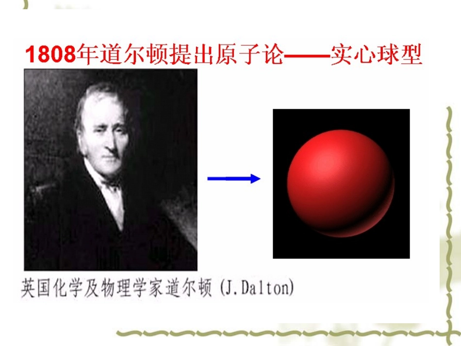 原子的结构PPT_第2页