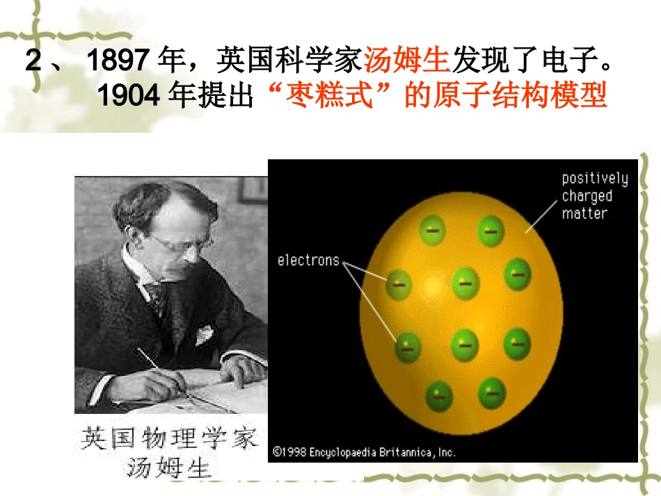 原子的结构PPT_第3页