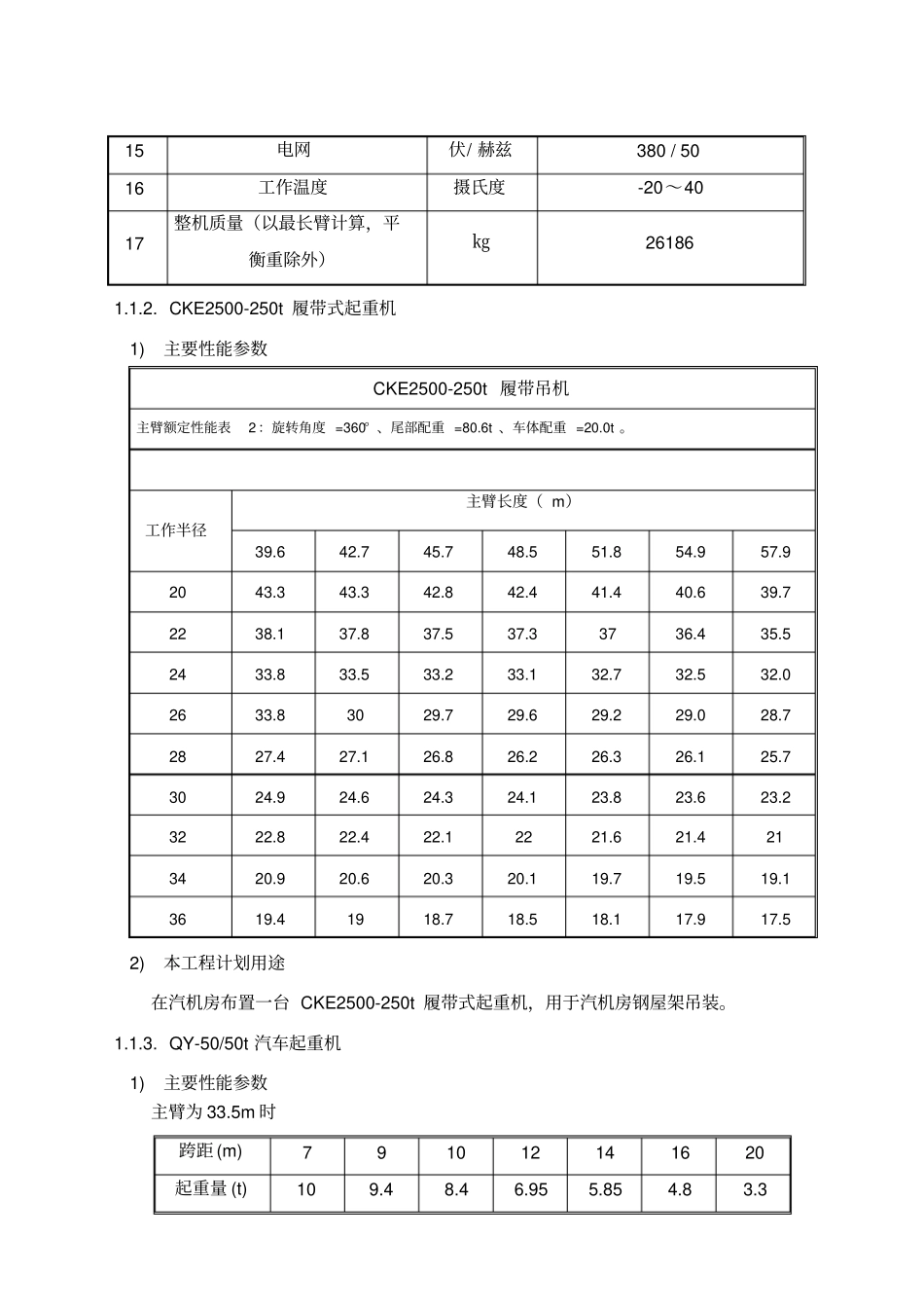 主要机具使用计划及保证措施_第3页