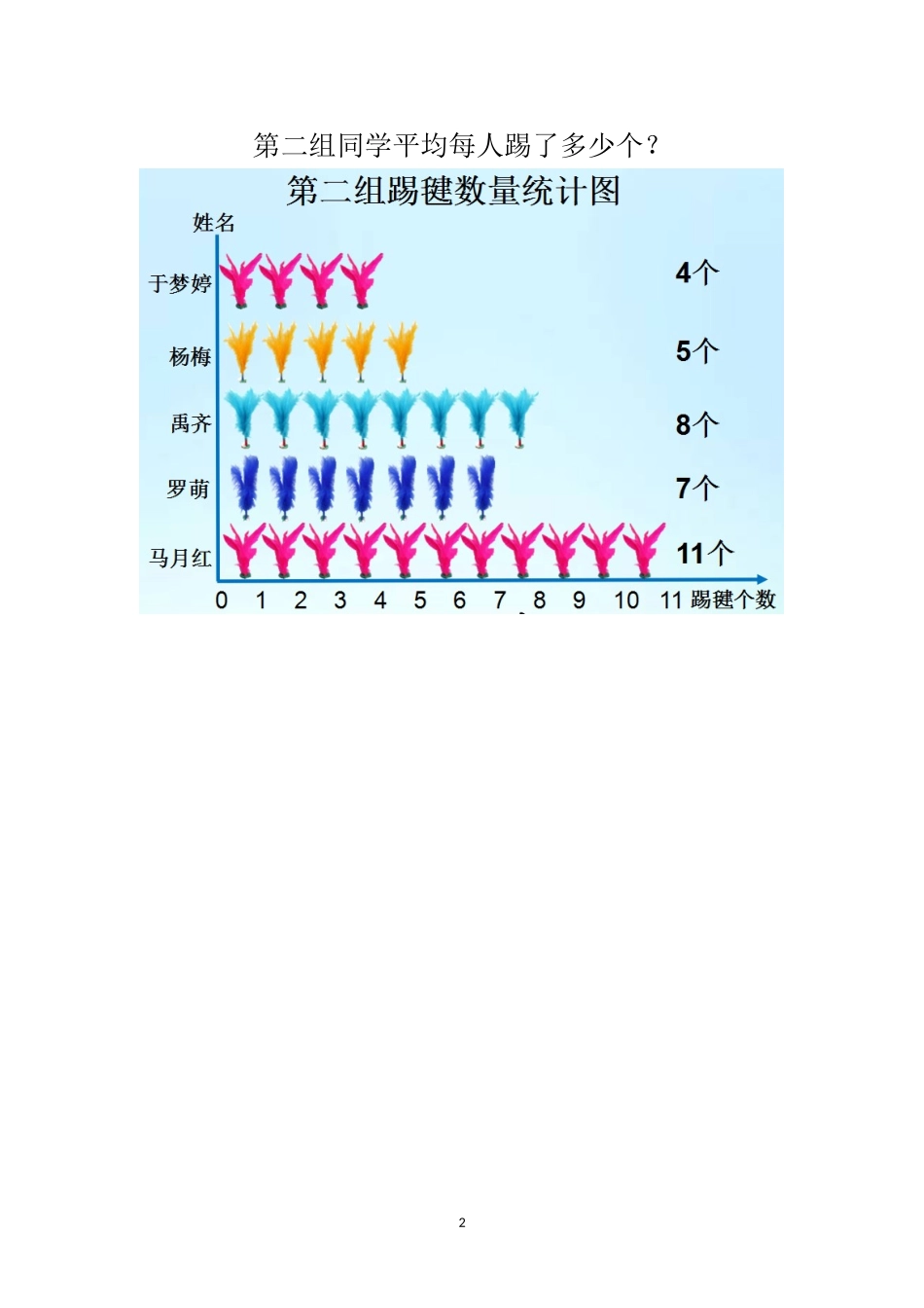 平均分一组物品_第2页