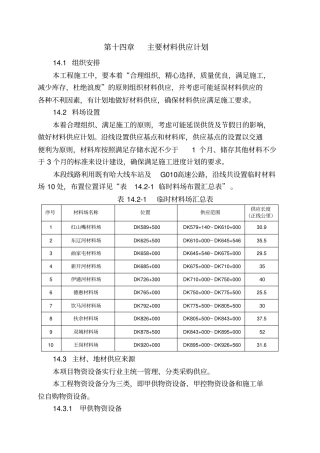 主要材料供应计划