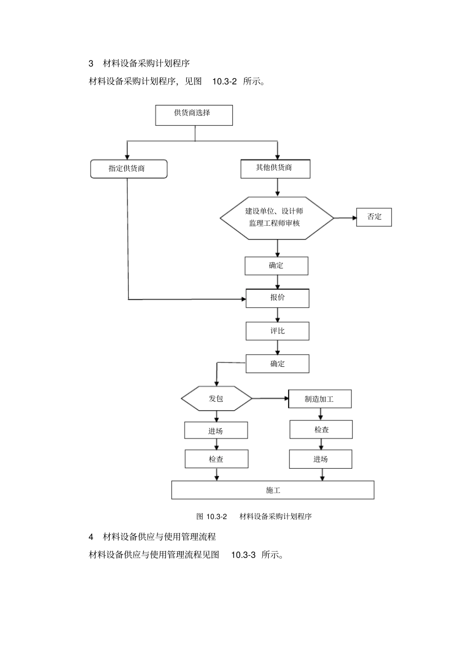 主要材料投入计划保证措施_第3页