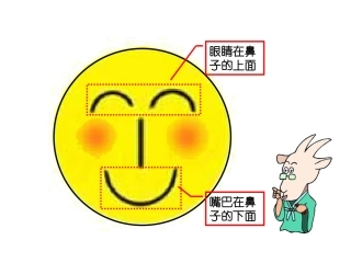 小学数学人教2011课标版一年级一年级数学上册-上下前后
