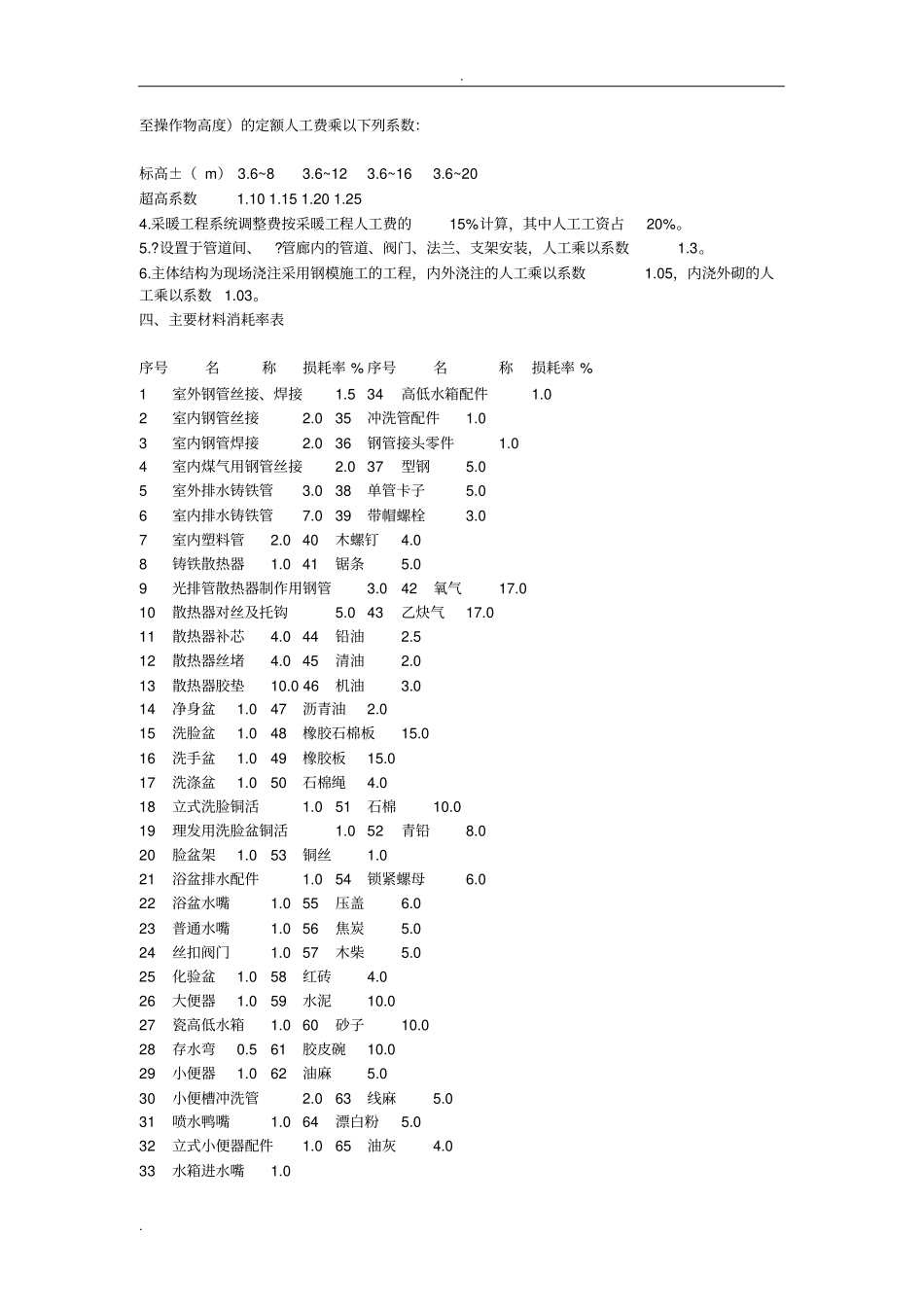 主要材料损耗率_第2页