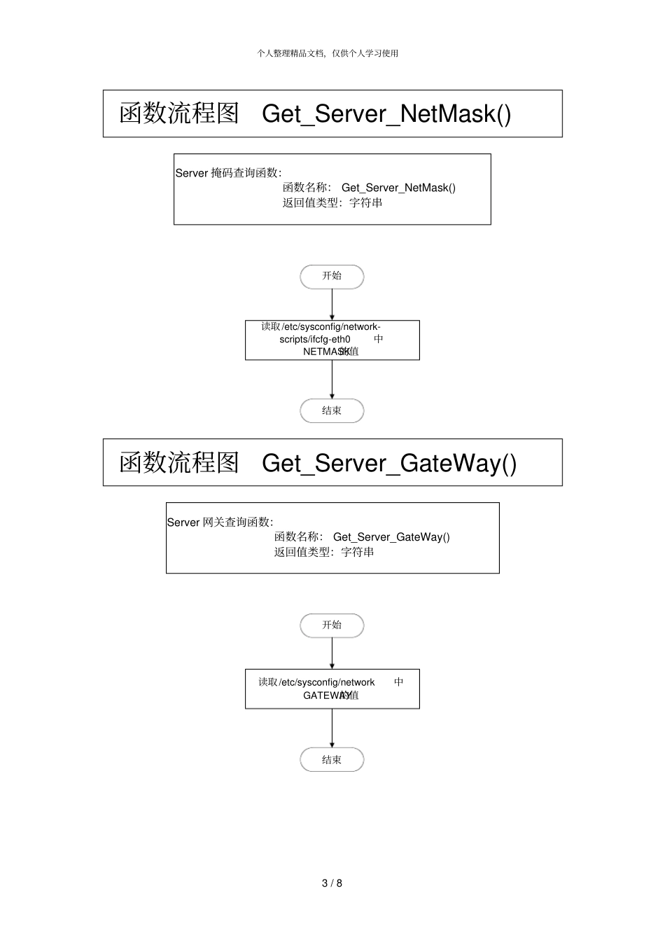 主要模块的详细设计_第3页