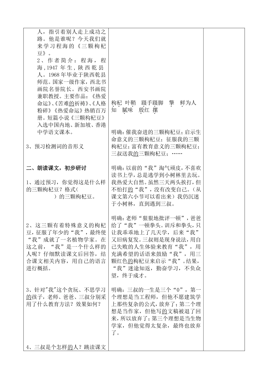 三颗枸杞豆1_第2页