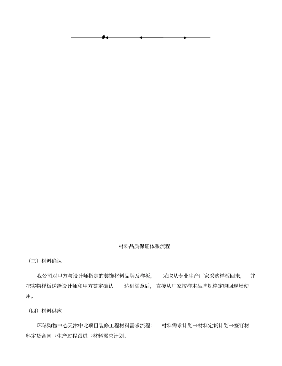 主要物资材料、施工机械设备及劳动力进场计划_第3页