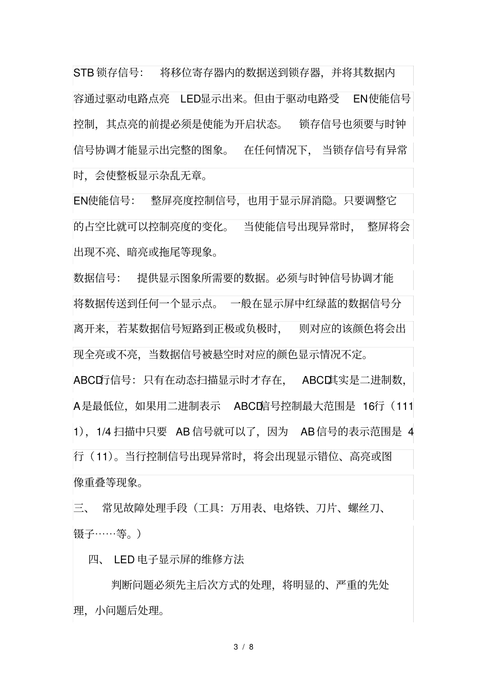 主要的显示屏驱动IC_第3页