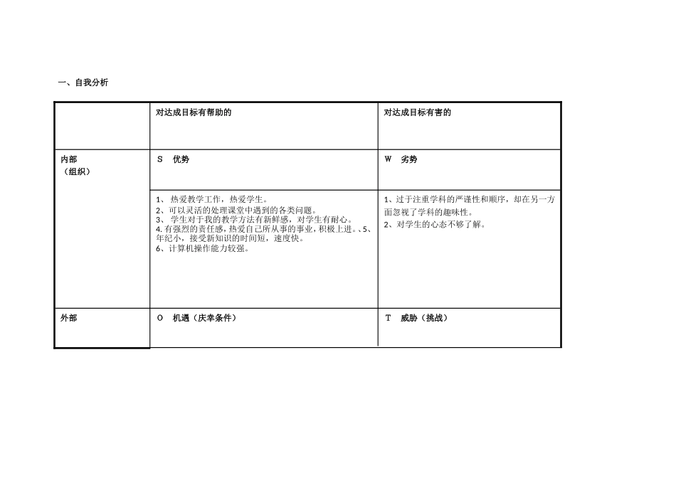 马永忠个人自我诊断SWOT分析表_第1页