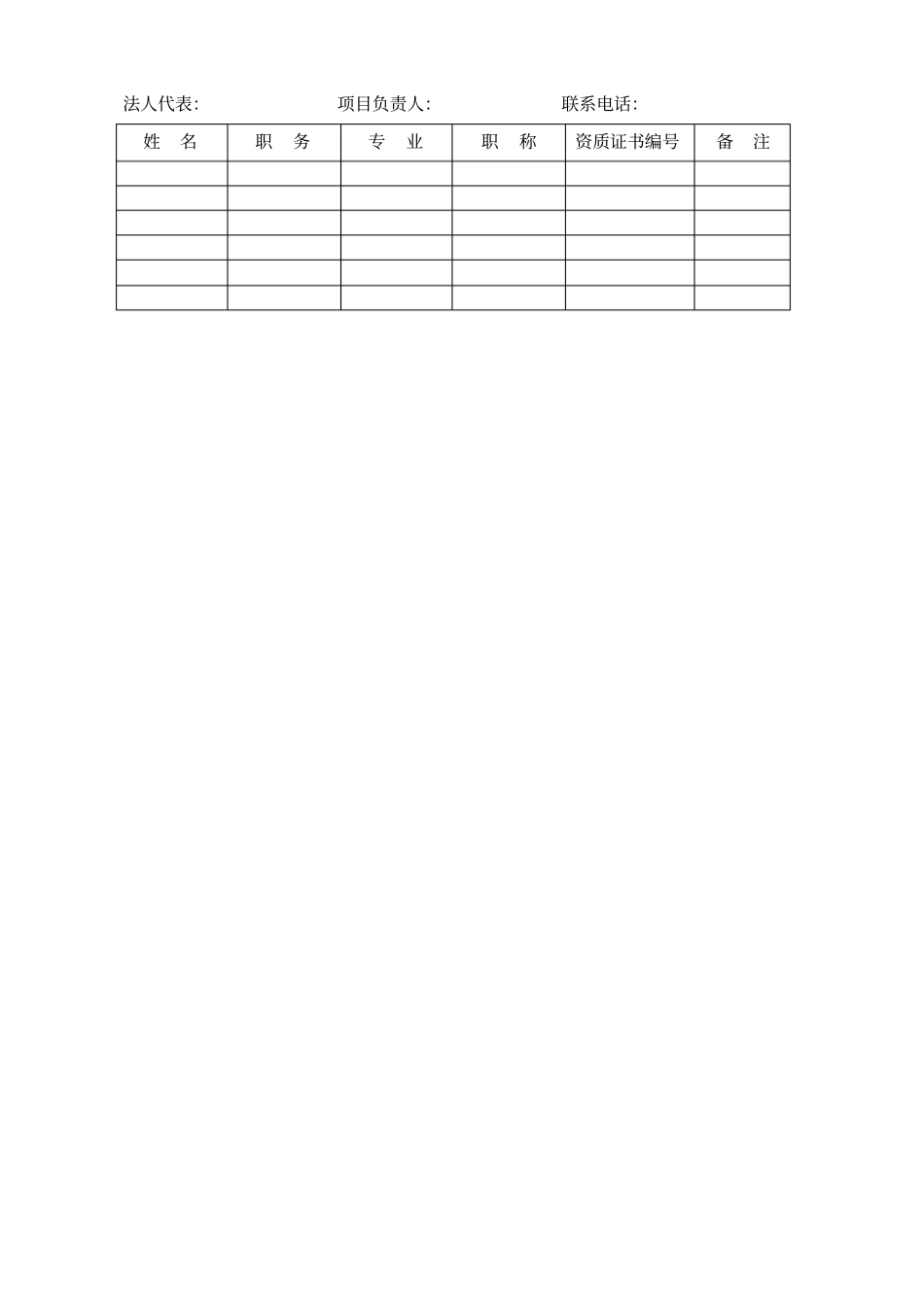 主要管理人员一览表_第2页