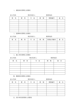 主要管理人员一览表