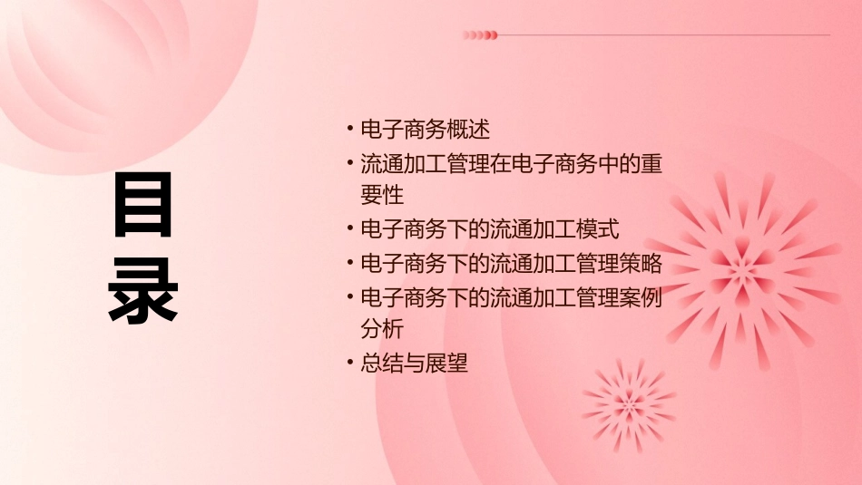 电子商务下的流通加工管理 课件_第2页