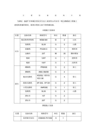 主要设备进场计划