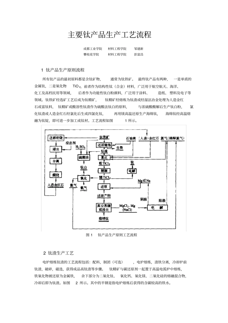 主要钛产品生产工艺流程_第1页
