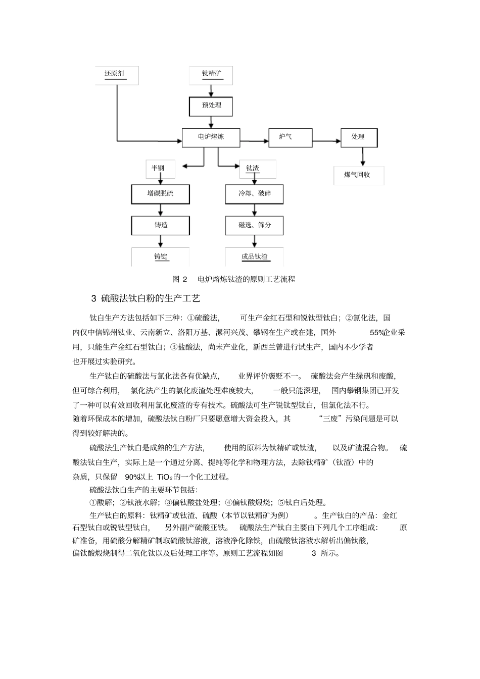 主要钛产品生产工艺流程_第2页