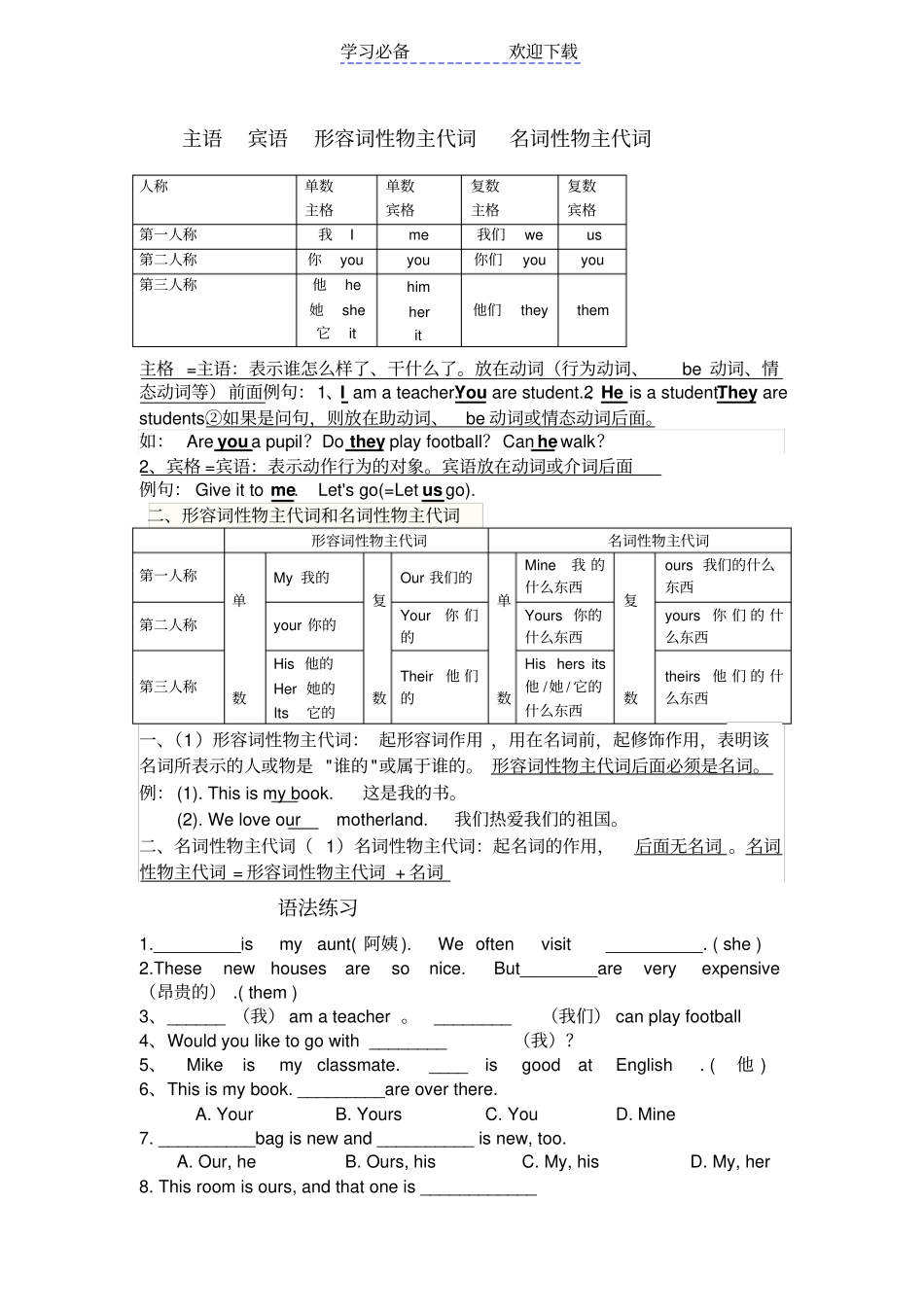 主语--宾语--形容词性物主代词--名词性物主代词_第1页