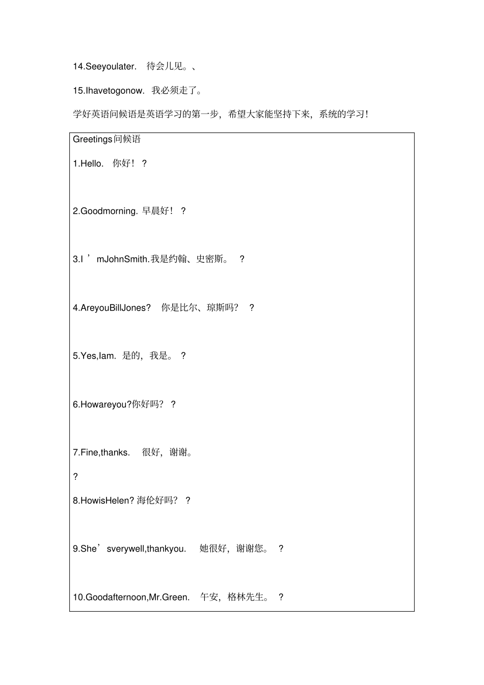 主题口语常用英语问候语Greetings_第2页