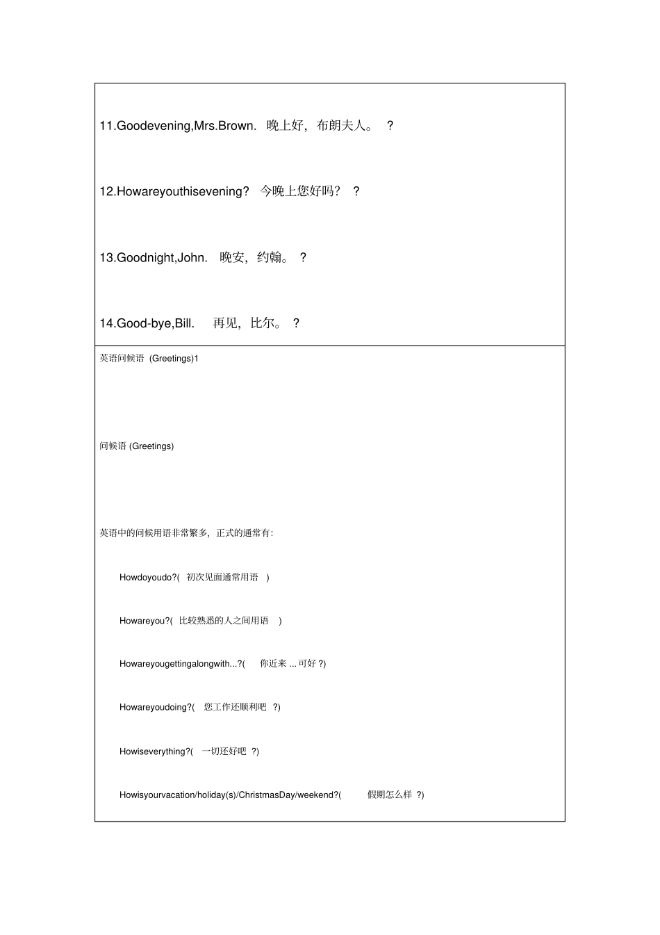 主题口语常用英语问候语Greetings_第3页