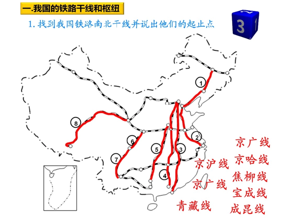 第三节合理发展交通运输_第3页