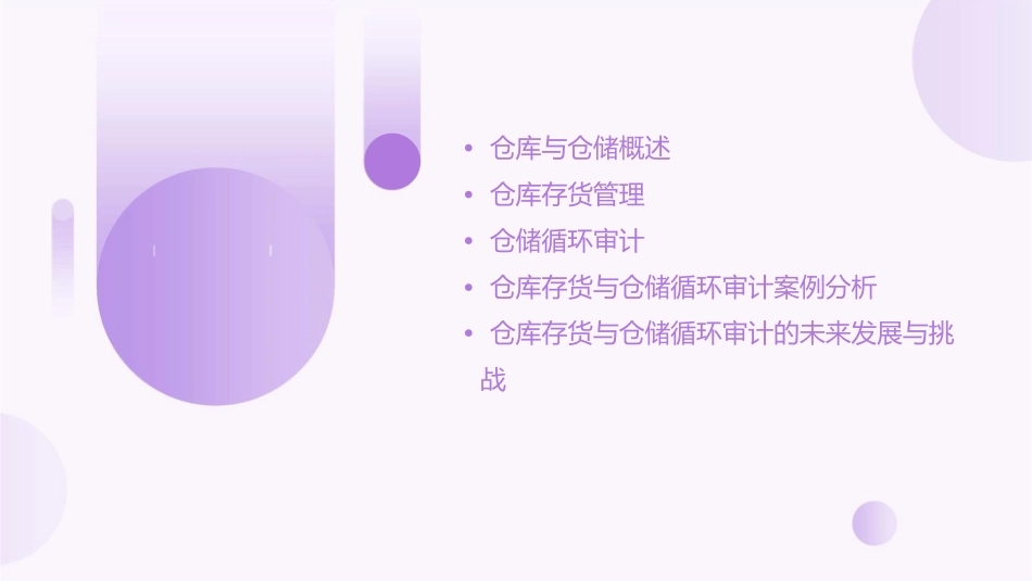 仓库存货与仓储循环审计课件1_第2页