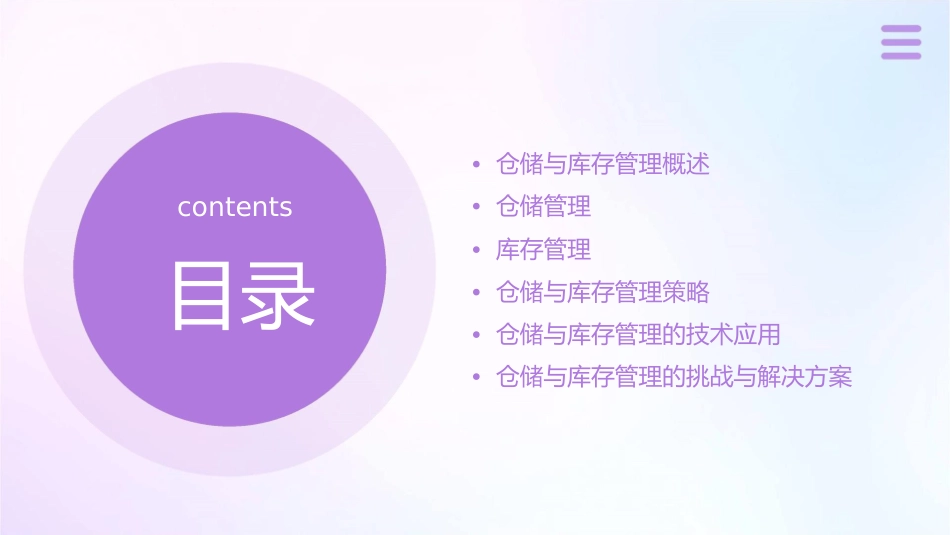 仓储与库存管理概要课件1_第2页