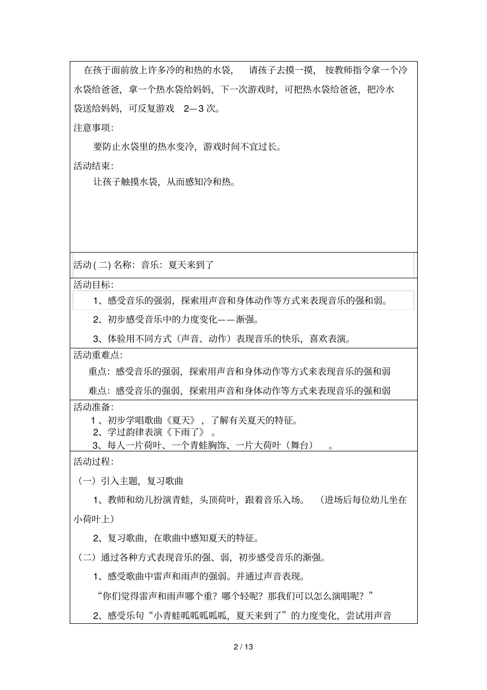 主题名称冷和热_第2页