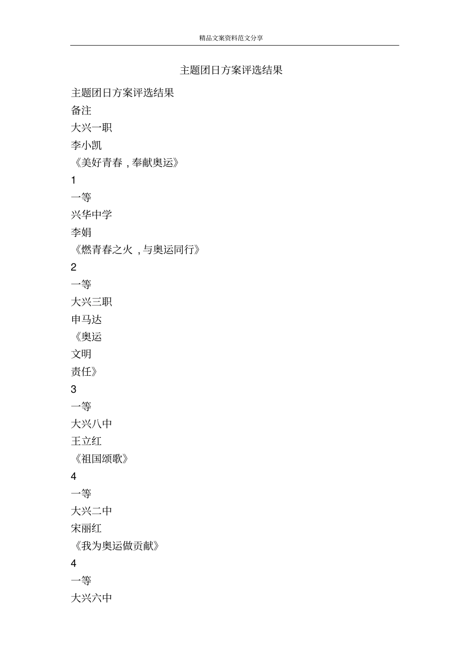 主题团日方案评选结果-精品文案范文_第1页