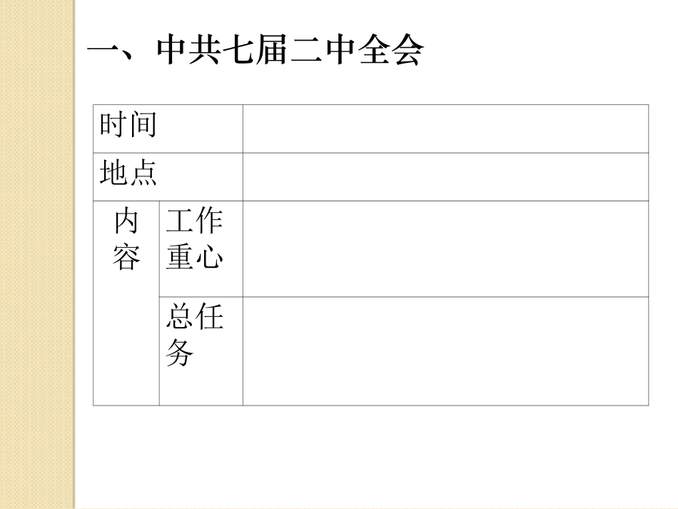 4.2新中国的诞生_第2页