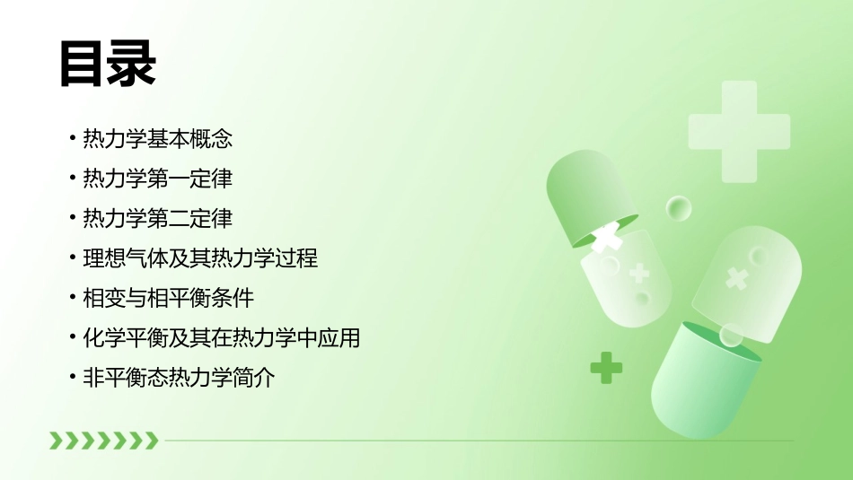 热力学基础要点课件_第2页
