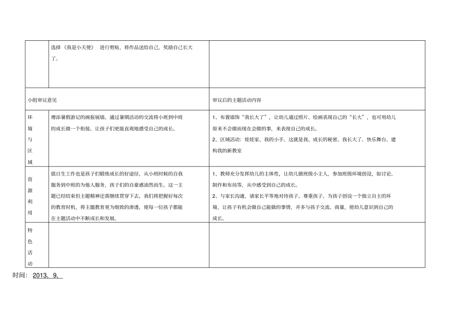 主题审议我升中班了_第3页