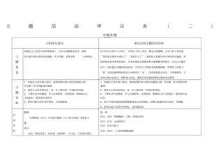 主题审议我升中班了