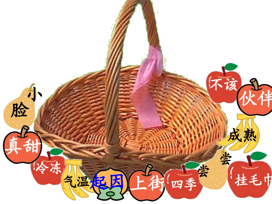 小学语文课件四个太阳讲课_第3页