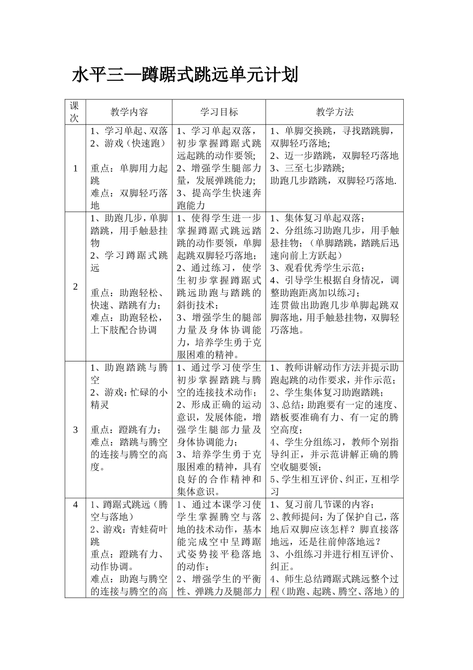 香小宋苗苗1122教学设计_第2页