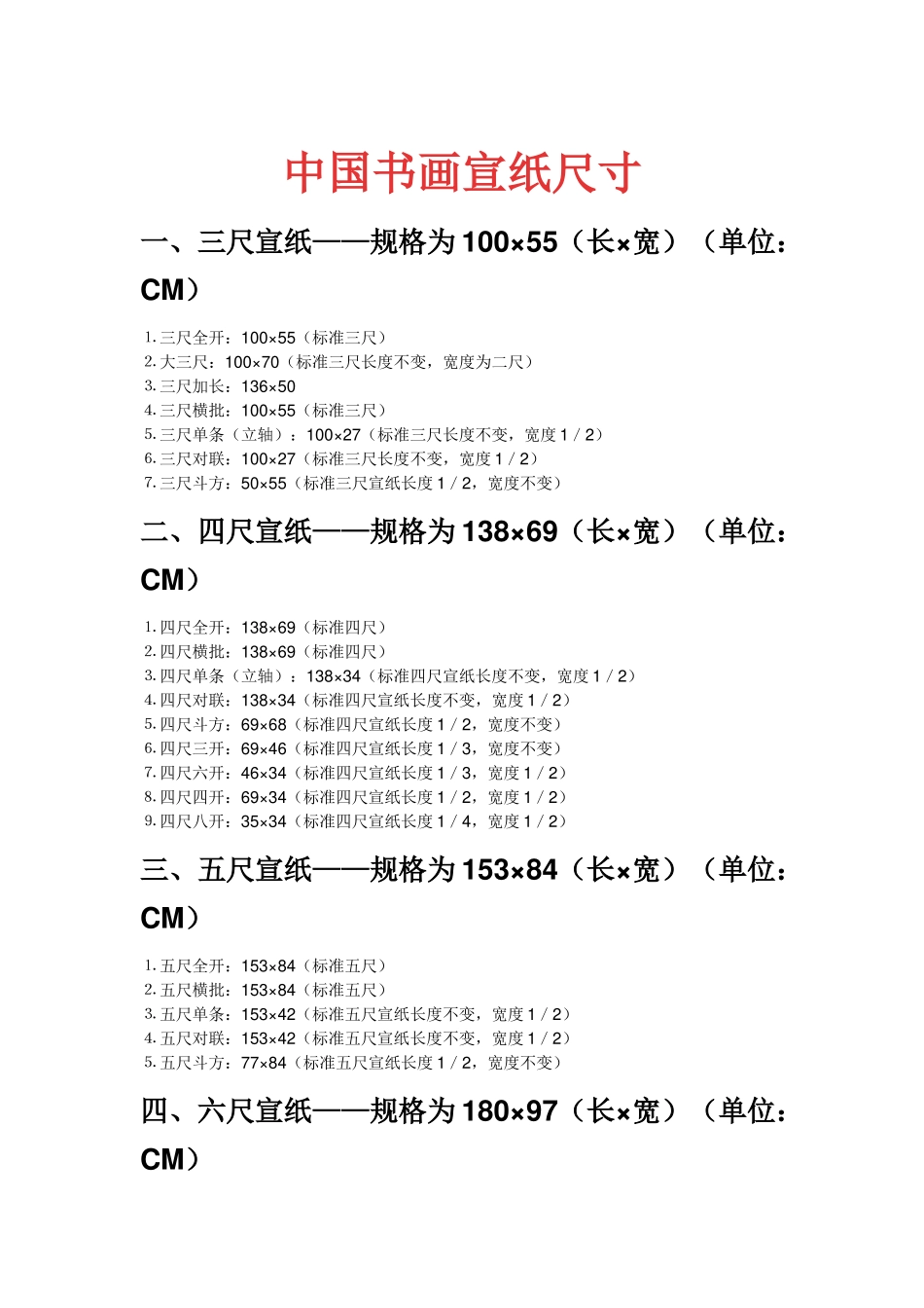 中国书画宣纸尺寸_第1页