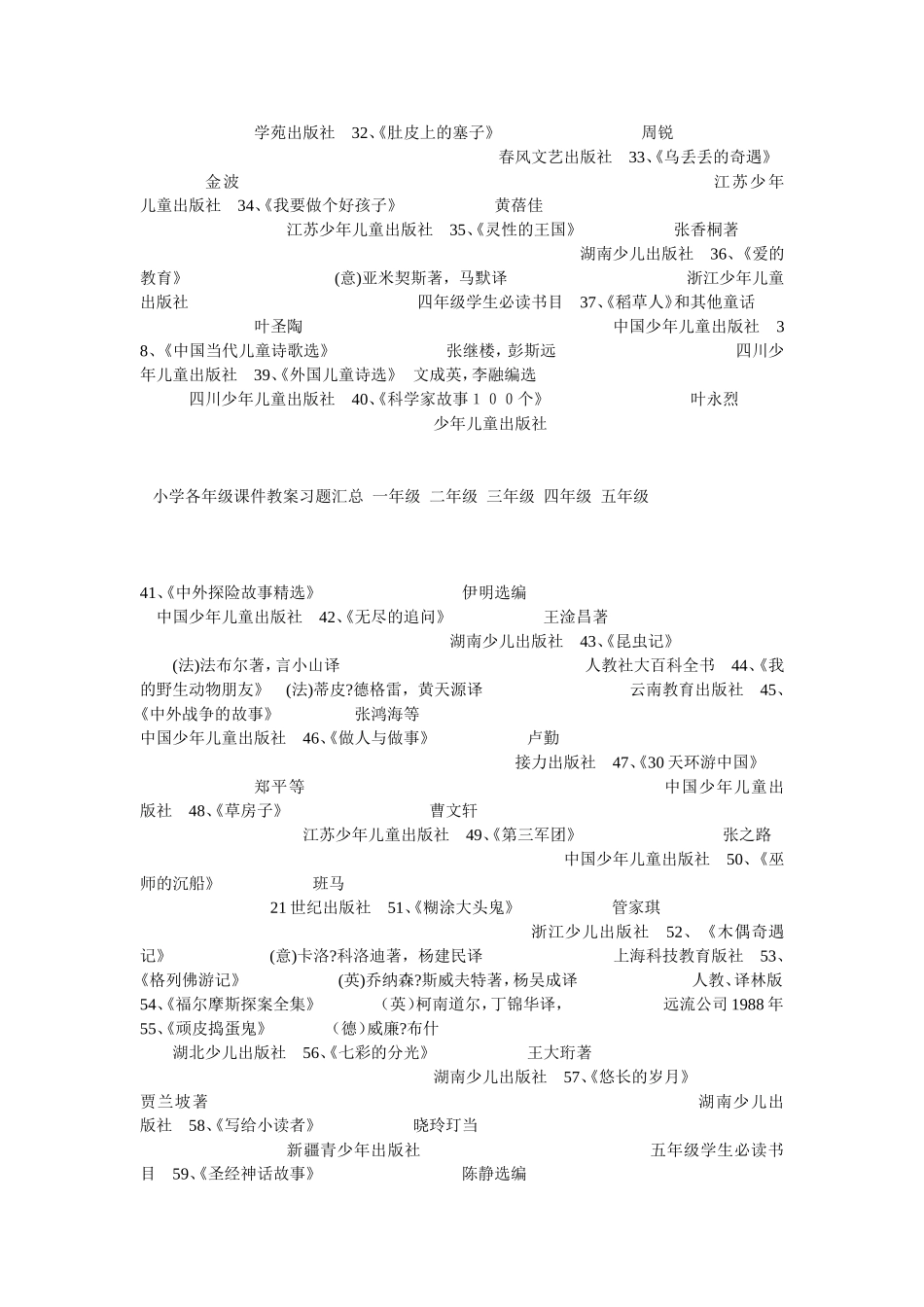 小学生必读书薄_第2页