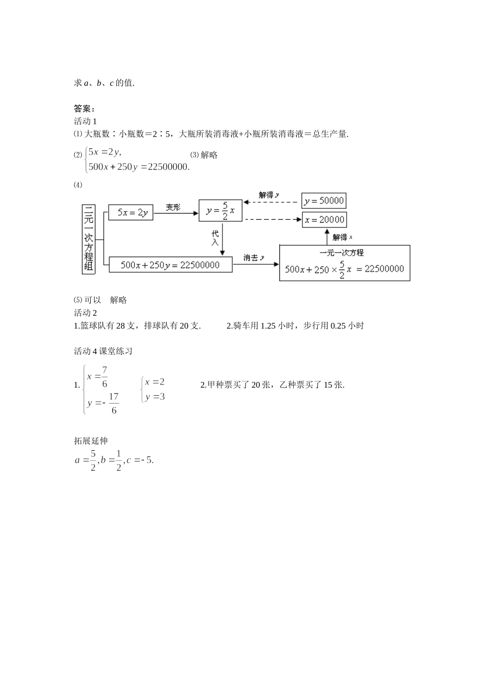 二元一次方程组的解法--代入法_第3页
