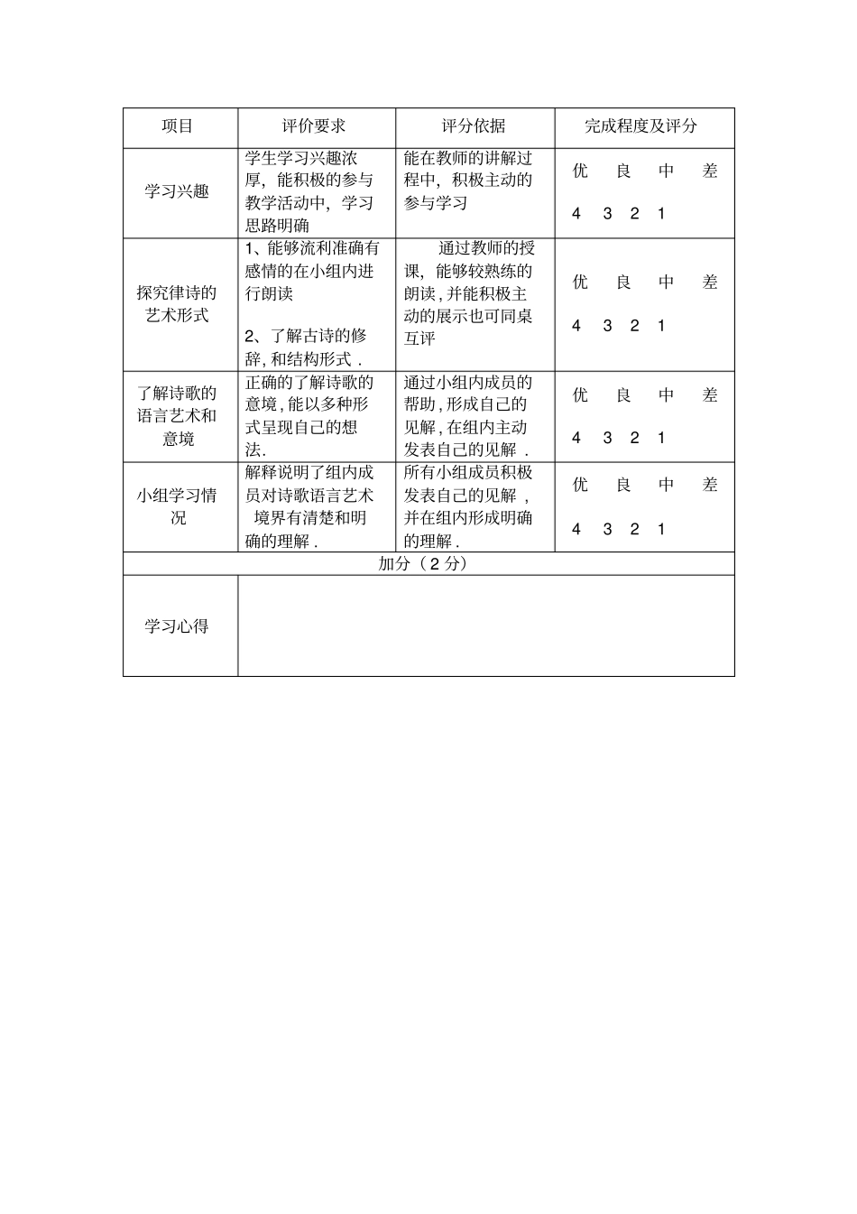 主题春夜喜雨_第3页
