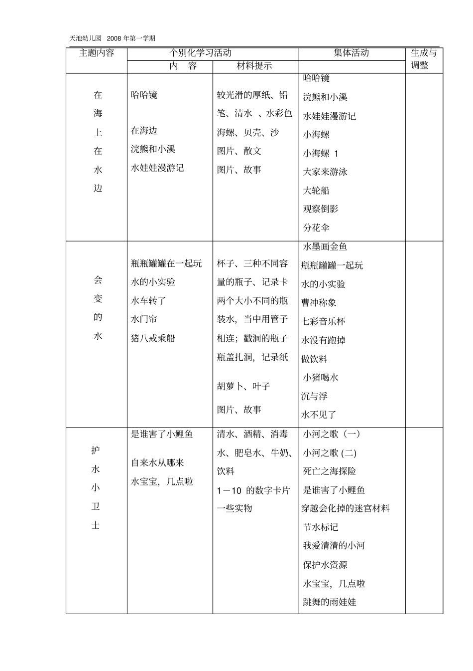 主题活动计划有趣的水_第2页