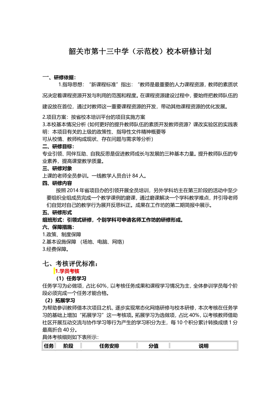 韶关市第十三中学(示范校)校本研修计划_第1页