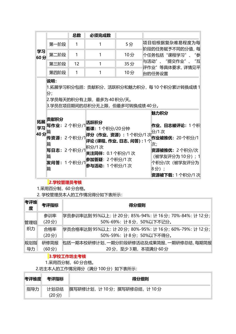韶关市第十三中学(示范校)校本研修计划_第2页