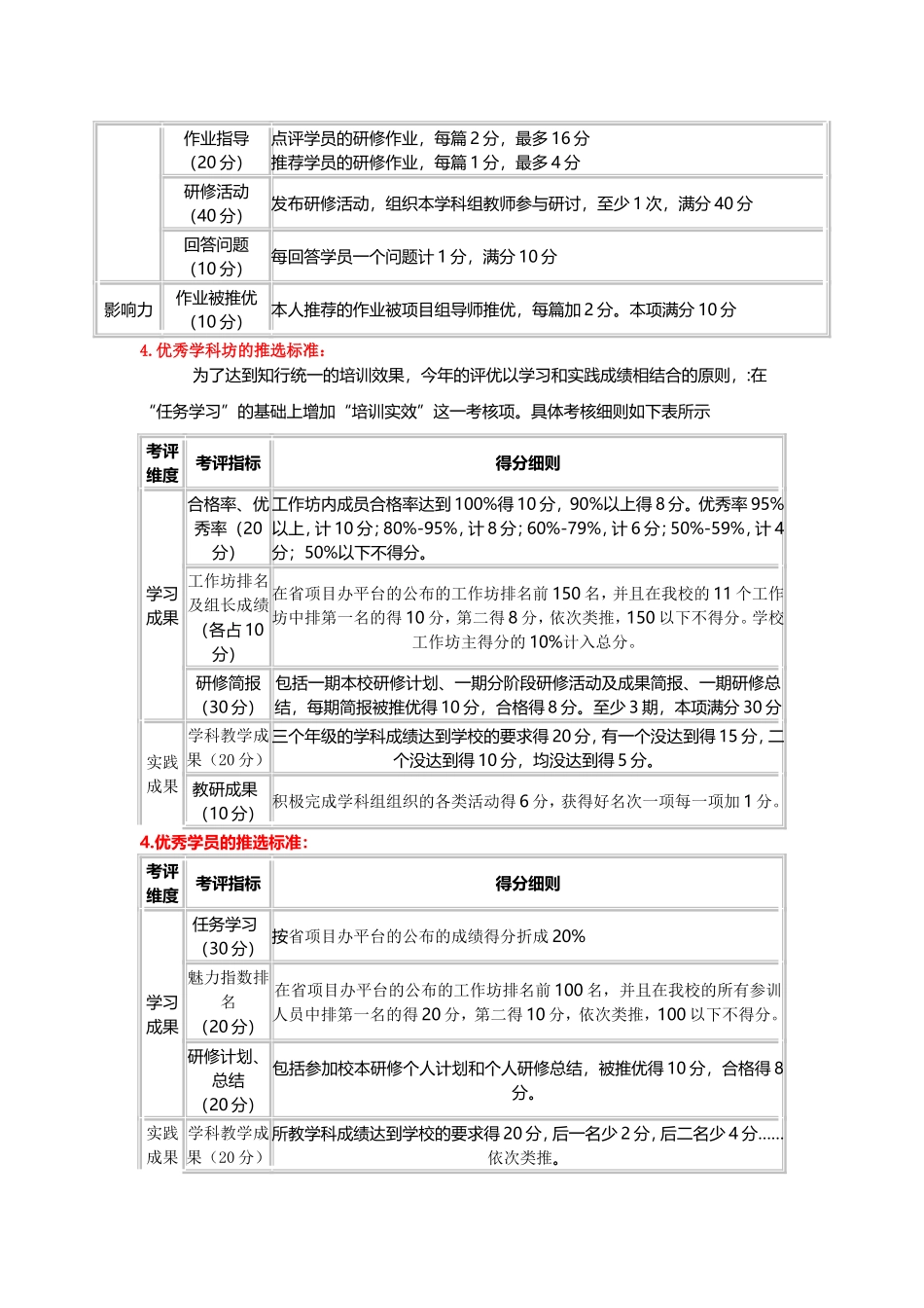 韶关市第十三中学(示范校)校本研修计划_第3页