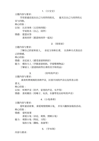 主题核心经验小中大