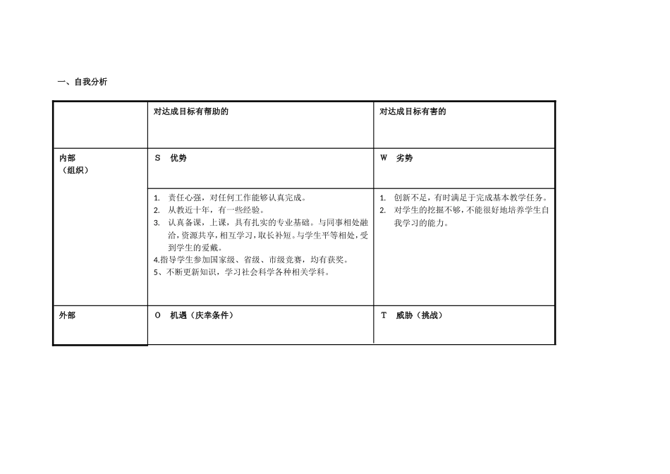 ZNL个人自我诊断SWOT分析表_第1页