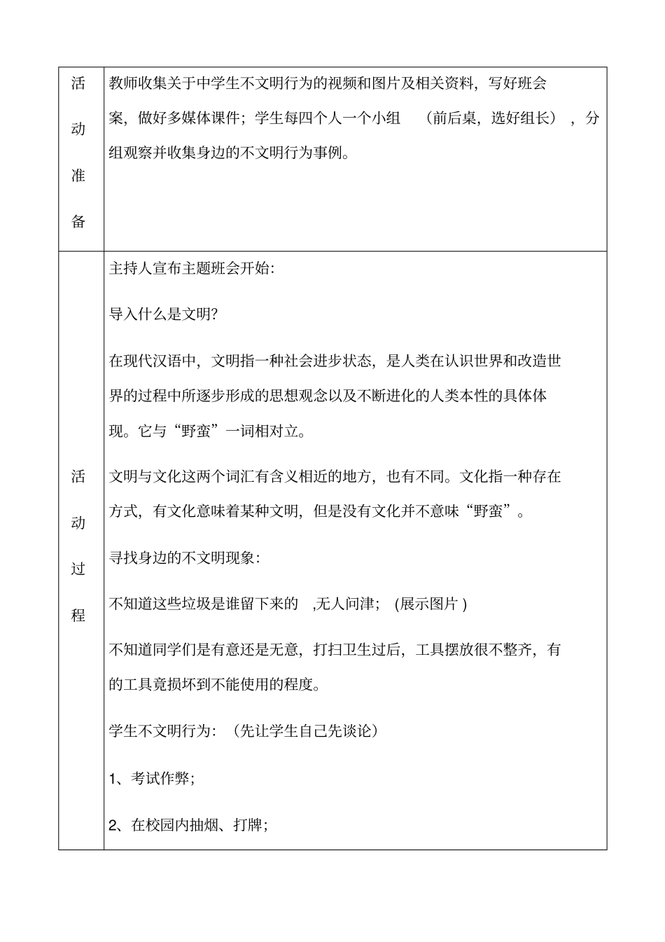 主题班会教学设计模板_第2页