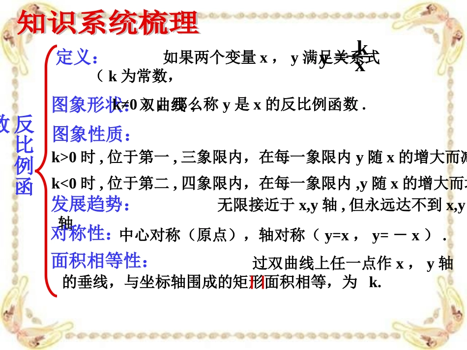 北师大版课件反比例函数复习课_第3页