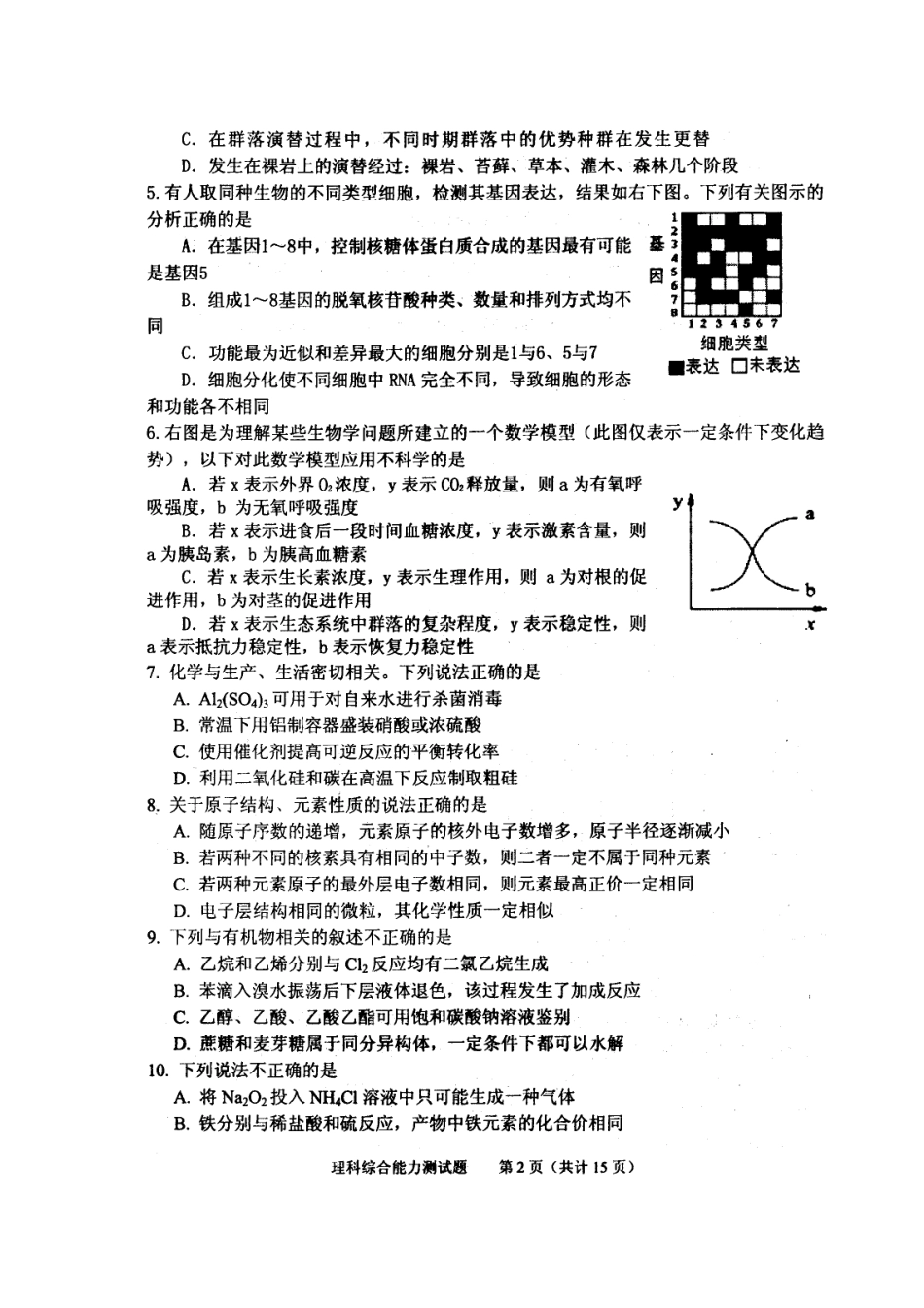 2013届山东省烟台市高三3月诊断性测试理科综合试题及答案_第2页