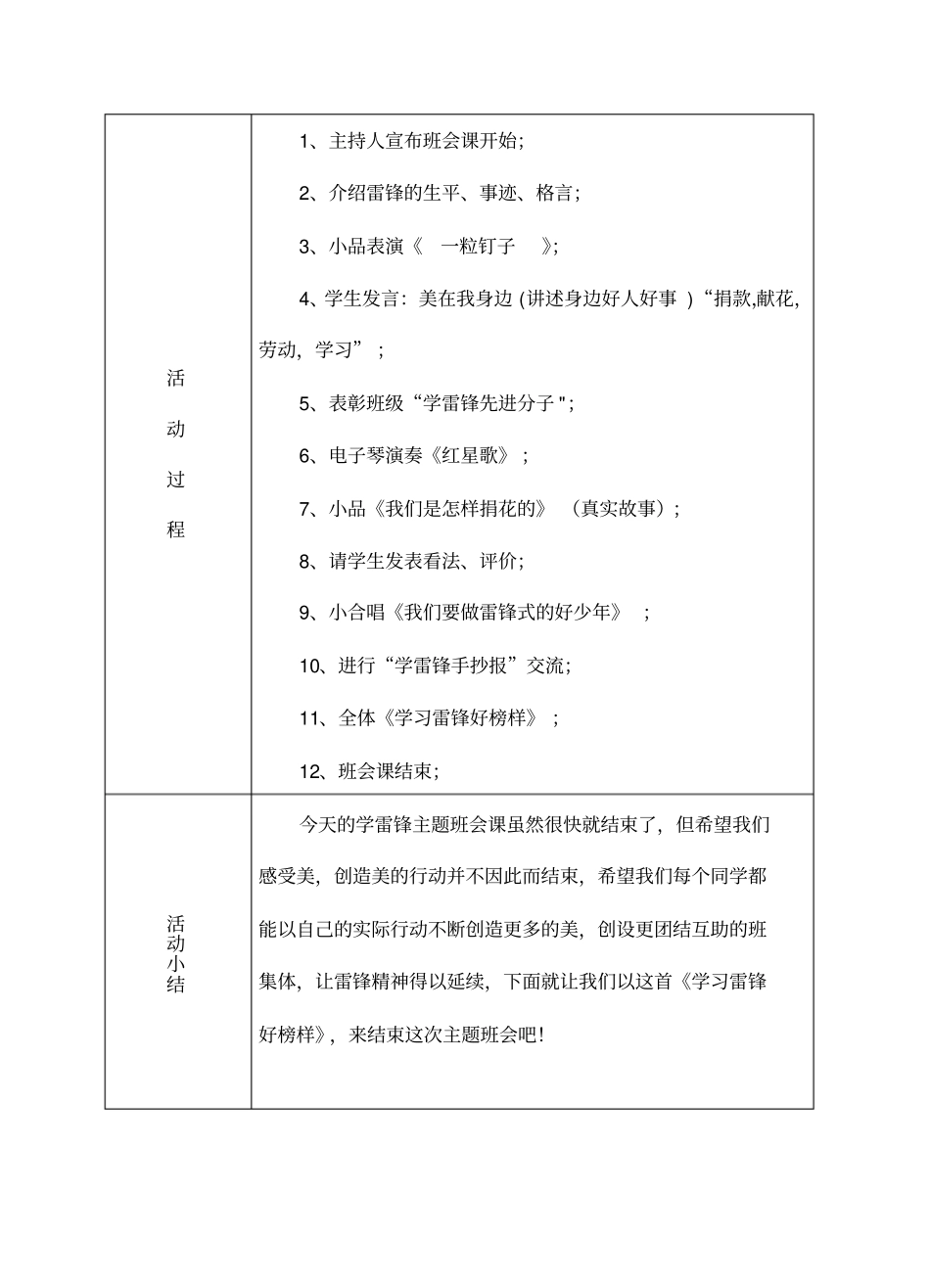 主题班会活动记录表学雷锋_第2页