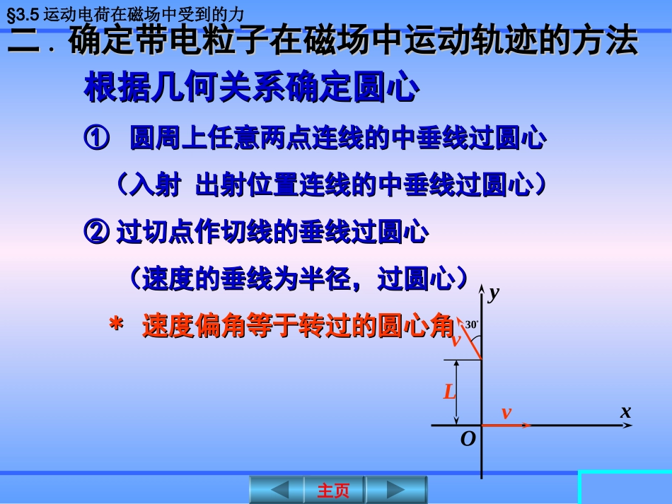 运动电荷在磁场中受到的力磁场中的圆周运动_第3页
